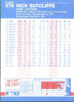 Rick Sutcliffe  baseball card collectible - Main Image 2