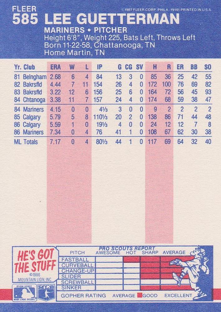 Lee Guetterman  baseball card collectible - Main Image 2