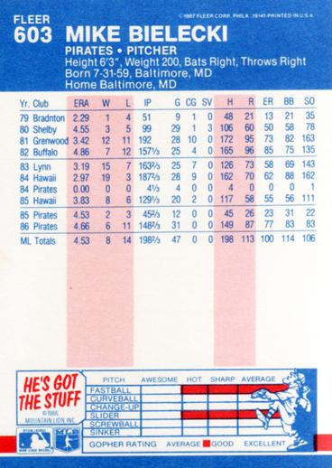 Mike Bielecki  baseball card collectible - Main Image 2