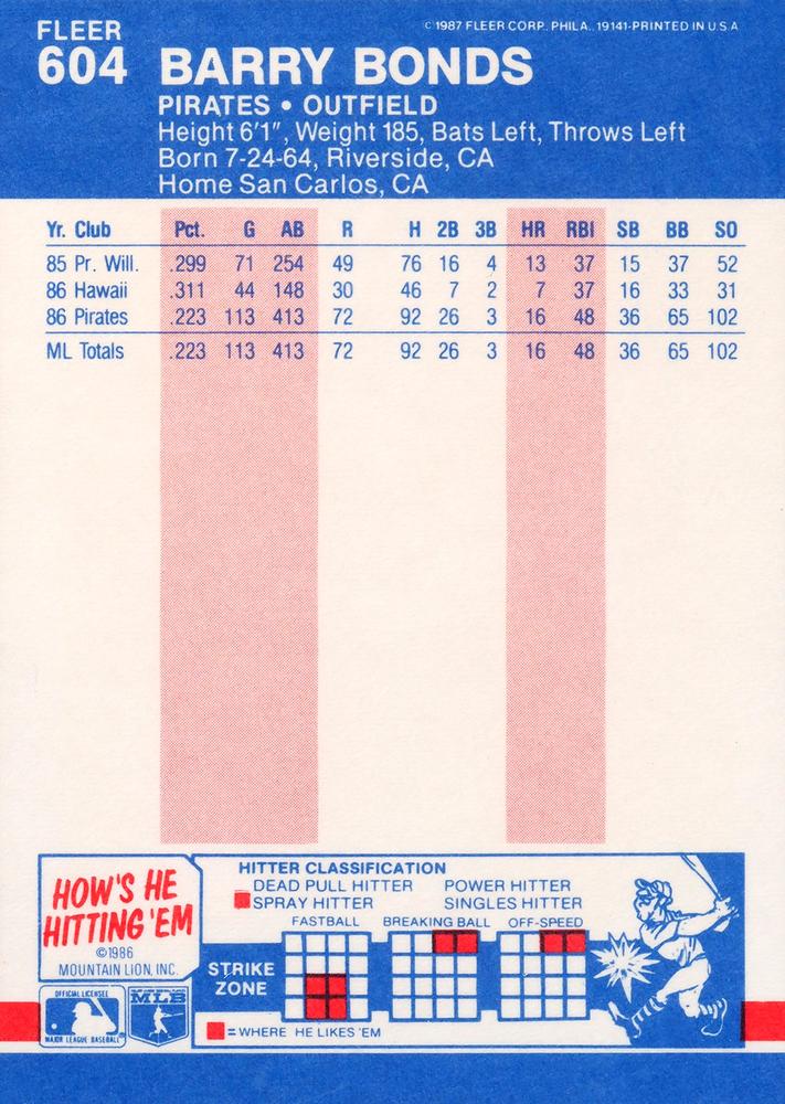 Barry Bonds  baseball card collectible - Main Image 2