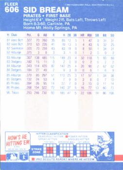 Sid Bream  baseball card collectible - Main Image 2