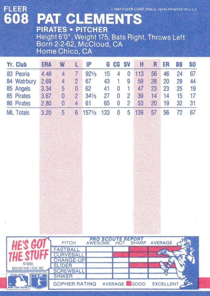 Pat Clements  baseball card collectible - Main Image 2