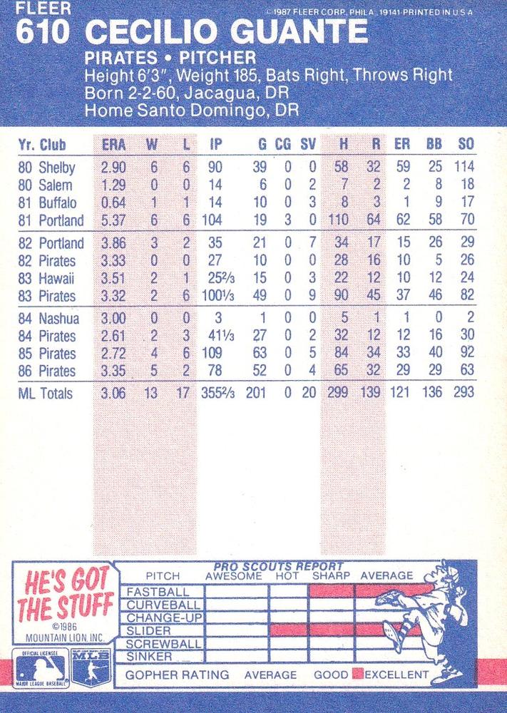 Cecilio Guante  baseball card collectible - Main Image 2