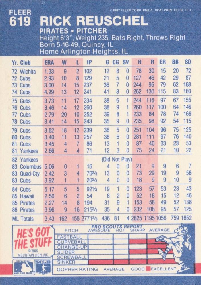 Rick Reuschel  baseball card collectible - Main Image 2