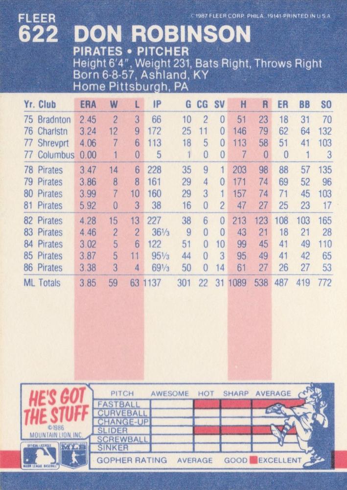 Don Robinson  baseball card collectible - Main Image 2