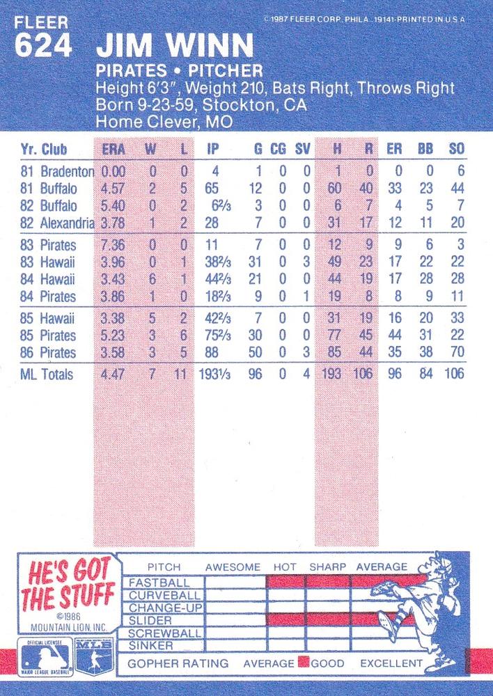 Jim Winn  baseball card collectible - Main Image 2