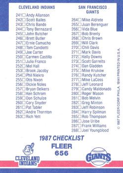 Checklist: Reds / Blue Jays / Indians / Giants  baseball card collectible - Main Image 2