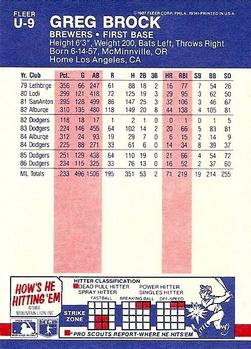 Greg Brock  baseball card collectible - Main Image 2