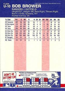 Bob Brower  baseball card collectible - Main Image 2