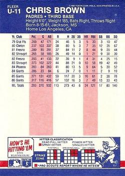 Chris Brown  baseball card collectible - Main Image 2