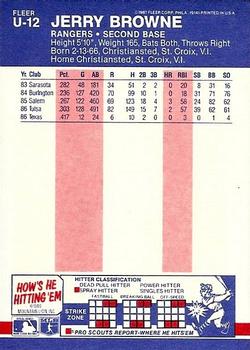 Jerry Browne  baseball card collectible - Main Image 2