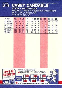 Casey Candaele  baseball card collectible - Main Image 2