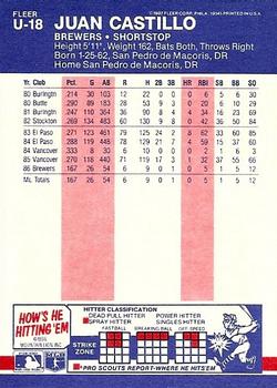 Juan Castillo  baseball card collectible - Main Image 2