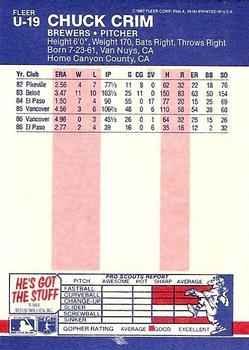 Chuck Crim  baseball card collectible - Main Image 2