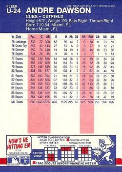 Andre Dawson  baseball card collectible - Main Image 2