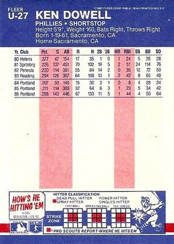 Ken Dowell  baseball card collectible - Main Image 2