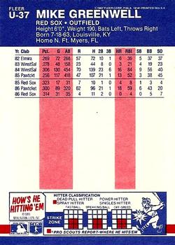 Mike Greenwell  baseball card collectible - Main Image 2