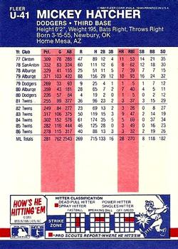 Mickey Hatcher  baseball card collectible - Main Image 2