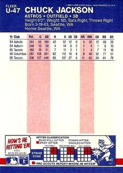 Chuck Jackson  baseball card collectible - Main Image 2