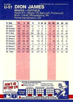 Dion James  baseball card collectible - Main Image 2