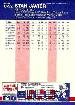 Stan Javier  baseball card collectible - Main Image 2