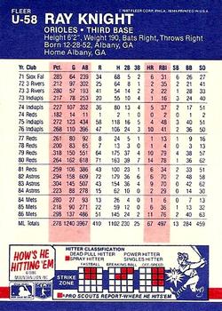 Ray Knight  baseball card collectible - Main Image 2