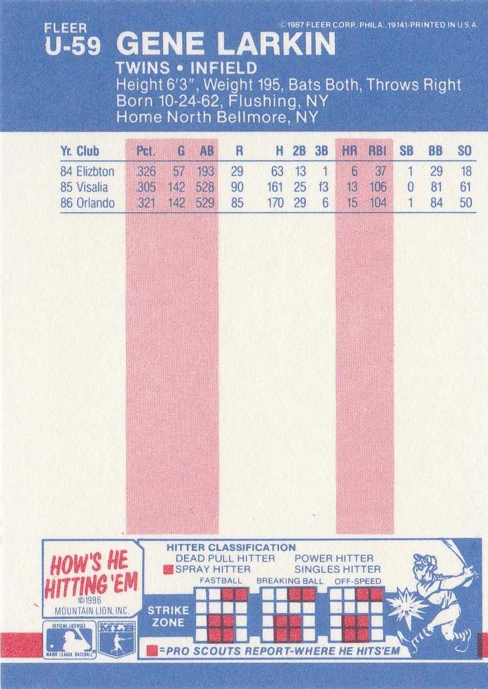 Gene Larkin  baseball card collectible - Main Image 2