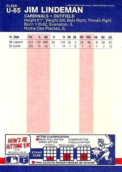 Jim Lindeman  baseball card collectible - Main Image 2