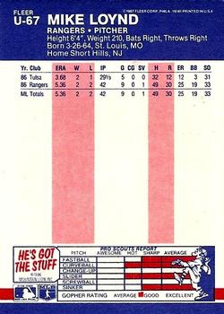 Mike Loynd  baseball card collectible - Main Image 2