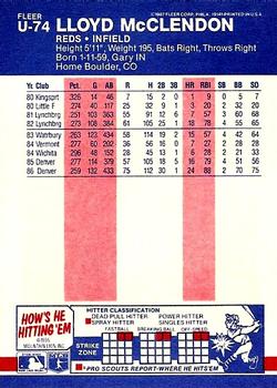 Lloyd McClendon  baseball card collectible - Main Image 2