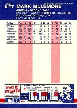 Mark McLemore  baseball card collectible - Main Image 2