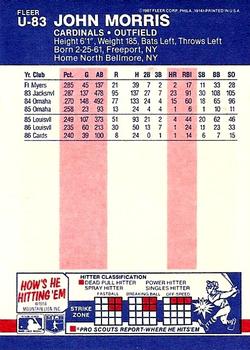 John Morris  baseball card collectible - Main Image 2