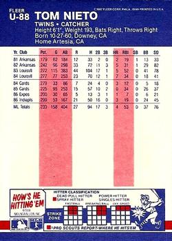 Tom Nieto  baseball card collectible - Main Image 2