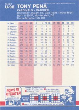 Tony Pena  baseball card collectible - Main Image 2