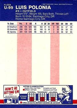 Luis Polonia  baseball card collectible - Main Image 2