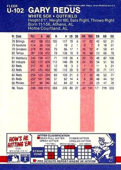 Gary Redus  baseball card collectible - Main Image 2