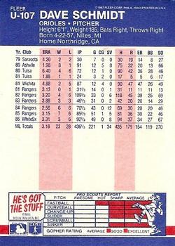 Dave Schmidt  baseball card collectible - Main Image 2