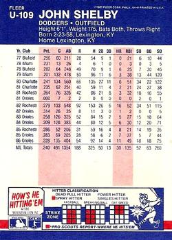 John Shelby  baseball card collectible - Main Image 2