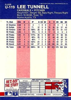 Lee Tunnell  baseball card collectible - Main Image 2