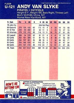 Andy Van Slyke  baseball card collectible - Main Image 2