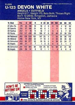 Devon White  baseball card collectible - Main Image 2