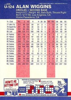 Alan Wiggins  baseball card collectible - Main Image 2