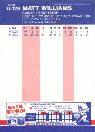 Matt Williams  baseball card collectible - Main Image 2