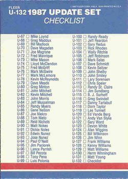 Checklist #U1-U132  baseball card collectible - Main Image 2