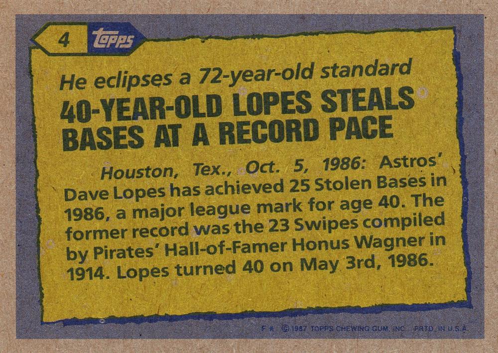 Dave Lopes  baseball card collectible - Main Image 2