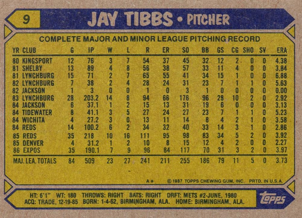 Jay Tibbs  baseball card collectible - Main Image 2