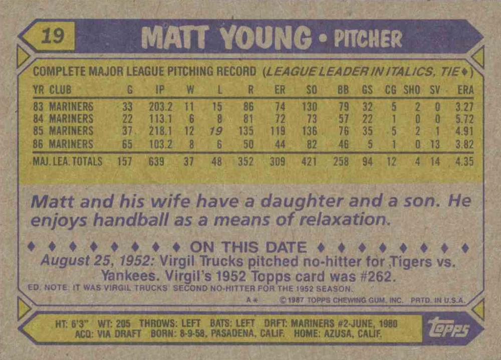 Matt Young  baseball card collectible - Main Image 2
