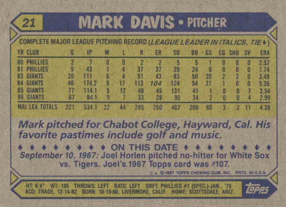 Mark Davis  baseball card collectible - Main Image 2