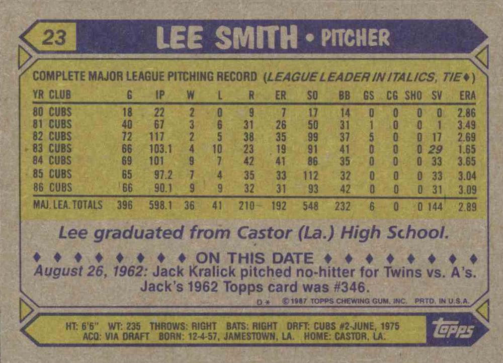 Lee Smith  baseball card collectible - Main Image 2