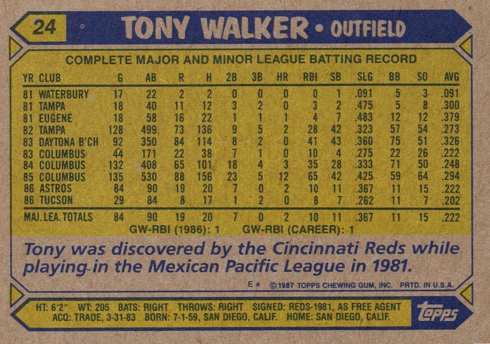 Tony Walker  baseball card collectible - Main Image 2